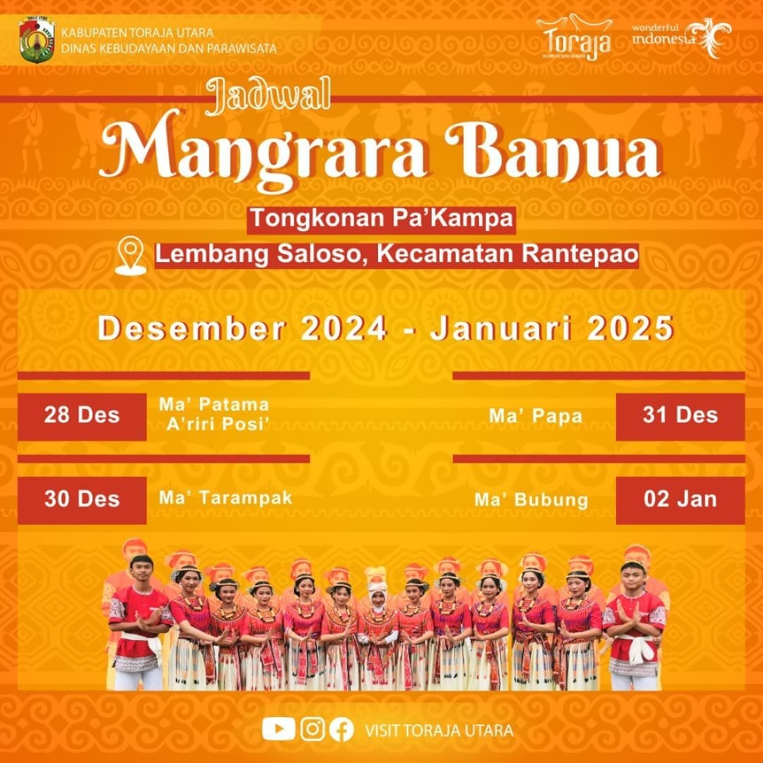 Mangrara Banua Tongkonan Pa’kampa (Ritual Upacara Rambu Tuka’)