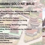 Rambu Solo’ Alm. Drs. EC Petrus Pasulu’, MM (Nek Belo) (3)