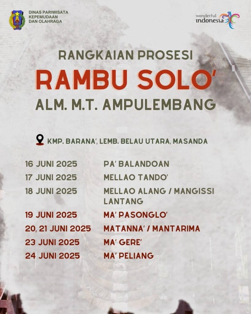 Rambu Solo’ Alm. M. T. Ampulembang