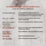Rambu Solo’ Alm. M. T. Ampulembang