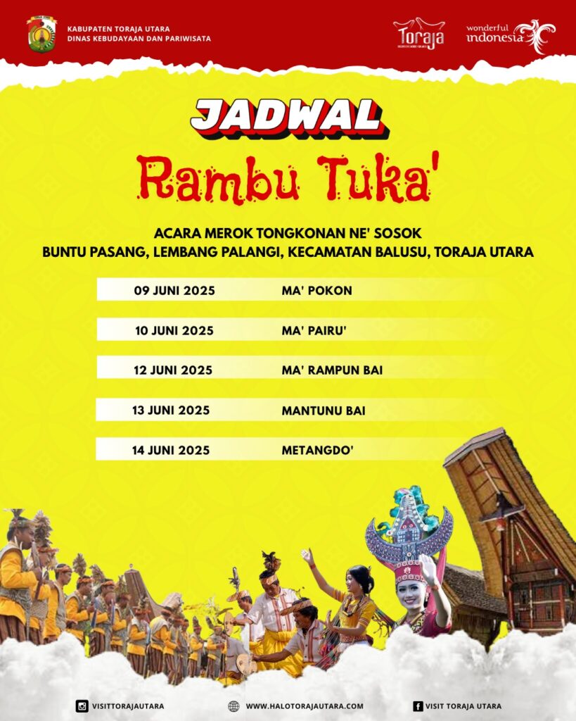 Syukuran Mangrara Banua Tongkonan Ne' Sosok (Ritual Upacara Syukuran Rambu Tuka’)