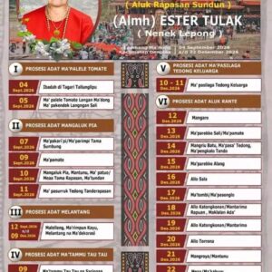 Rambu Solo’ (Acara Pemakaman Toraja) Almh. Ester Tulak (Nenek Lepong) - Desember 2026